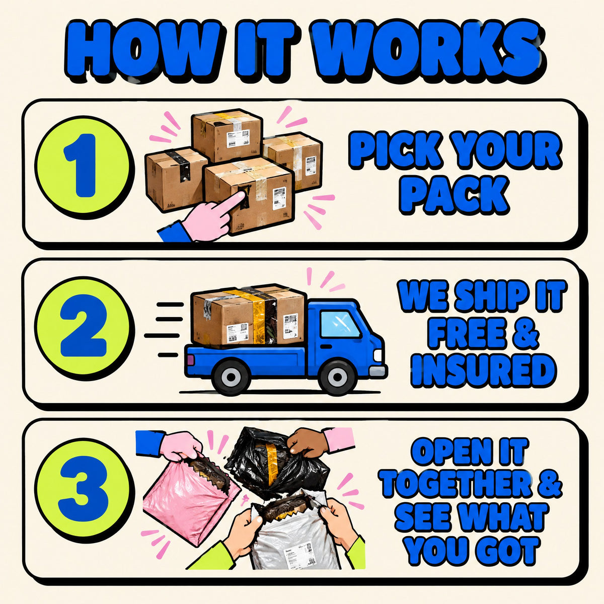 How it works: pick your pack, we ship it free and insured, open it together